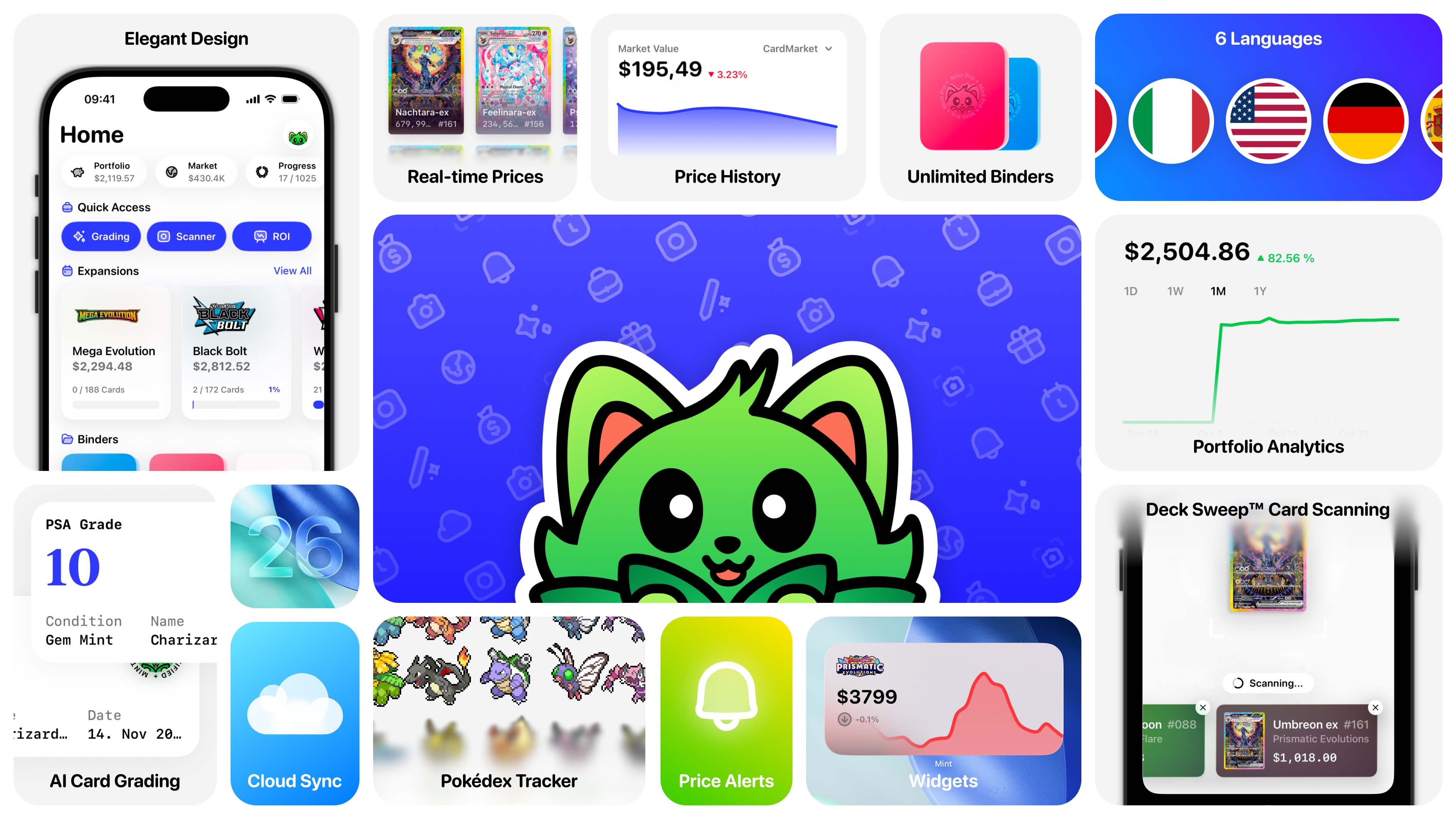 Mint App Features